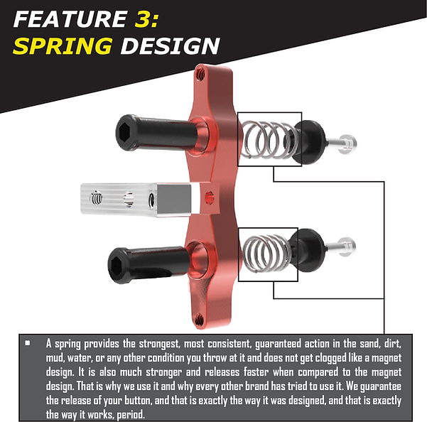 TAMER KTM / HUSQVARNA / GASGAS DOUBLE BUTTON HOLESHOT DEVICE