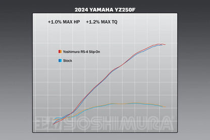 YOSHIMURA YAMAHA YZ250F 24-26 YZ250F/WR250F 25-26 RS-12 STAINLESS SLIP ON WITH CARBON END CAP