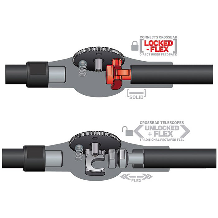PROTAPER FUZION 1 1/8" BLACK HANDLEBARS