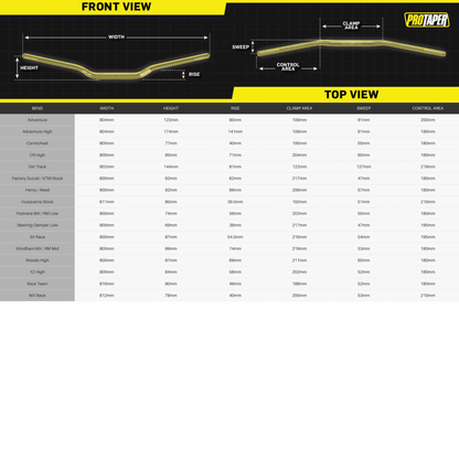 PROTAPER EVO 1 1/8" BLACK HANDLEBARS