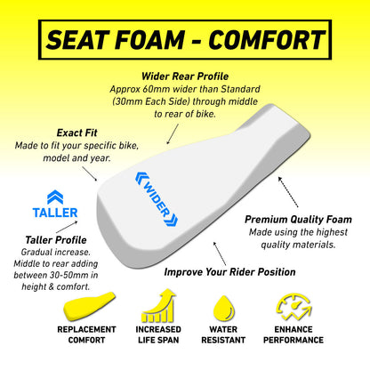 STRIKE SEATS SEAT FOAM YAMAHA YZ450F 23-27 YZ250F/YZ450FX/WR450F 24-27 YZ250FX/WR250F 25-27