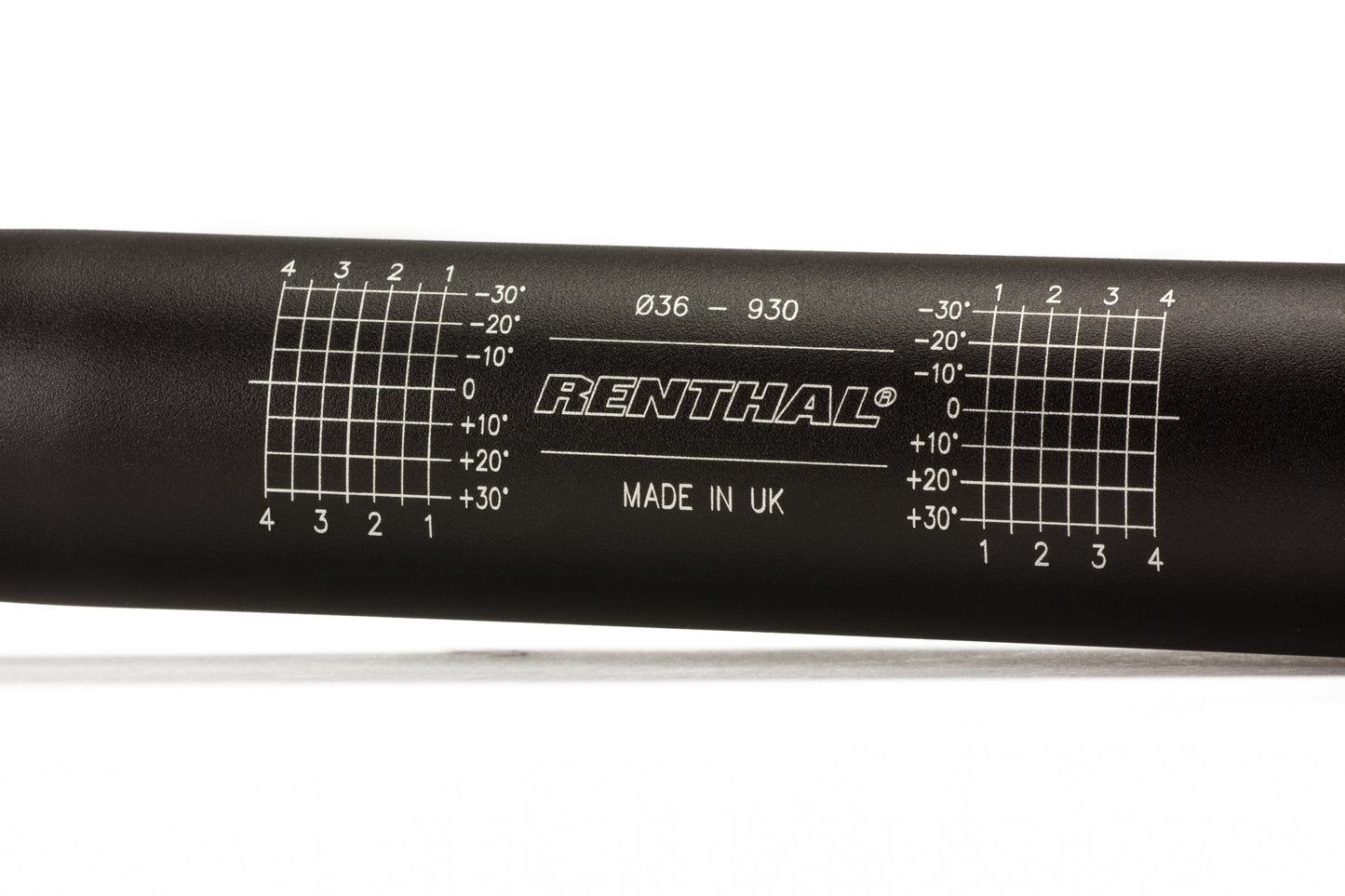 RENTHAL FATBAR36 BLACK HANDLEBARS