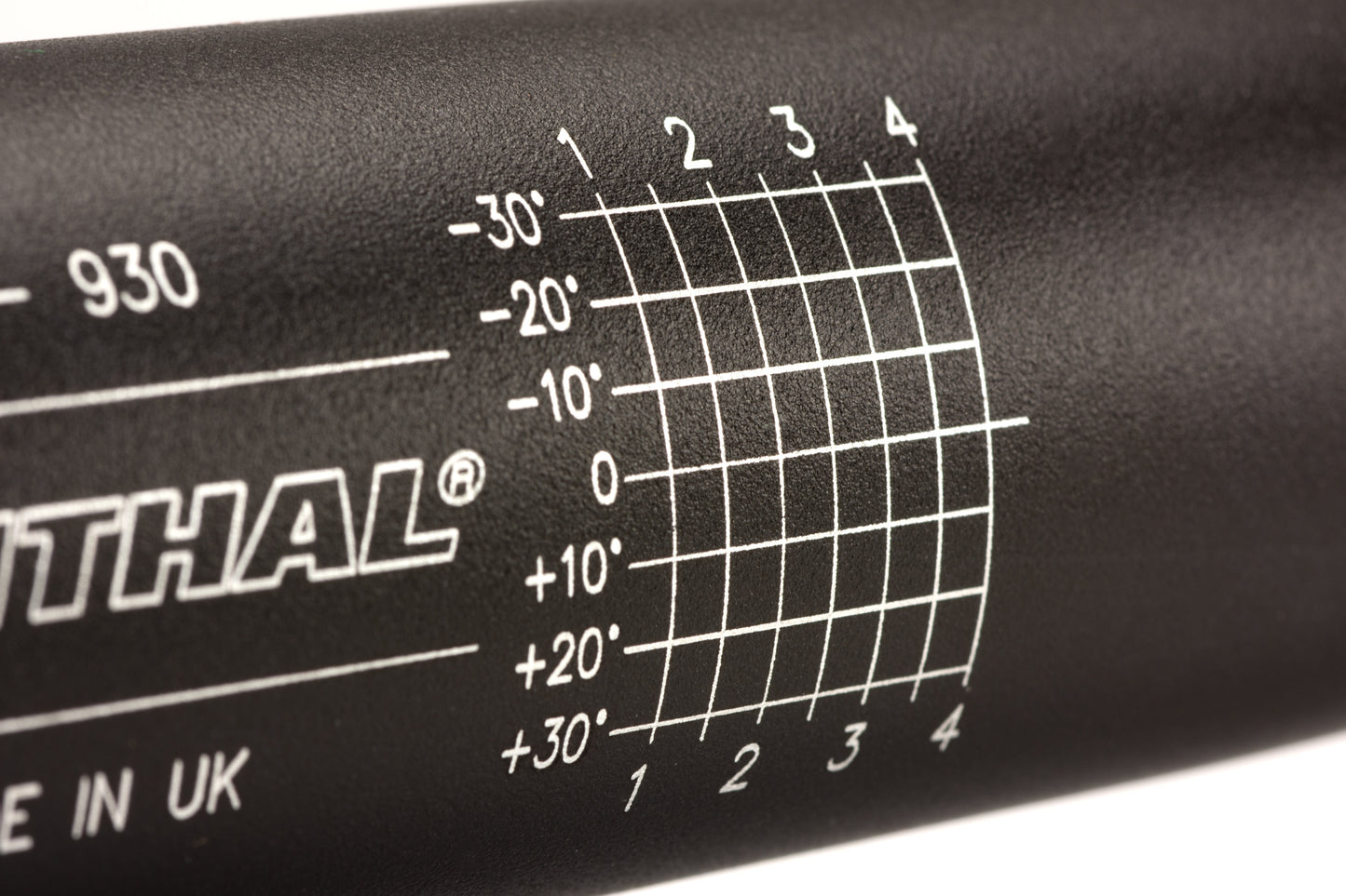 RENTHAL FATBAR36 BLACK HANDLEBARS