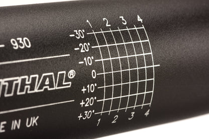 RENTHAL FATBAR36 BLACK HANDLEBARS