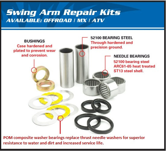 ALL BALLS RACING SWINGARM BEARING & SEAL KIT KAWASAKI KX250F/KX450F 17-24